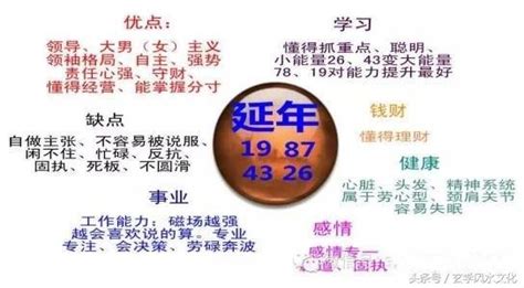 生氣 延年|乾貨：數字磁場能量組合解析――生氣和延年組合